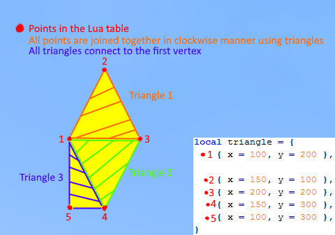drawpoly_example.png